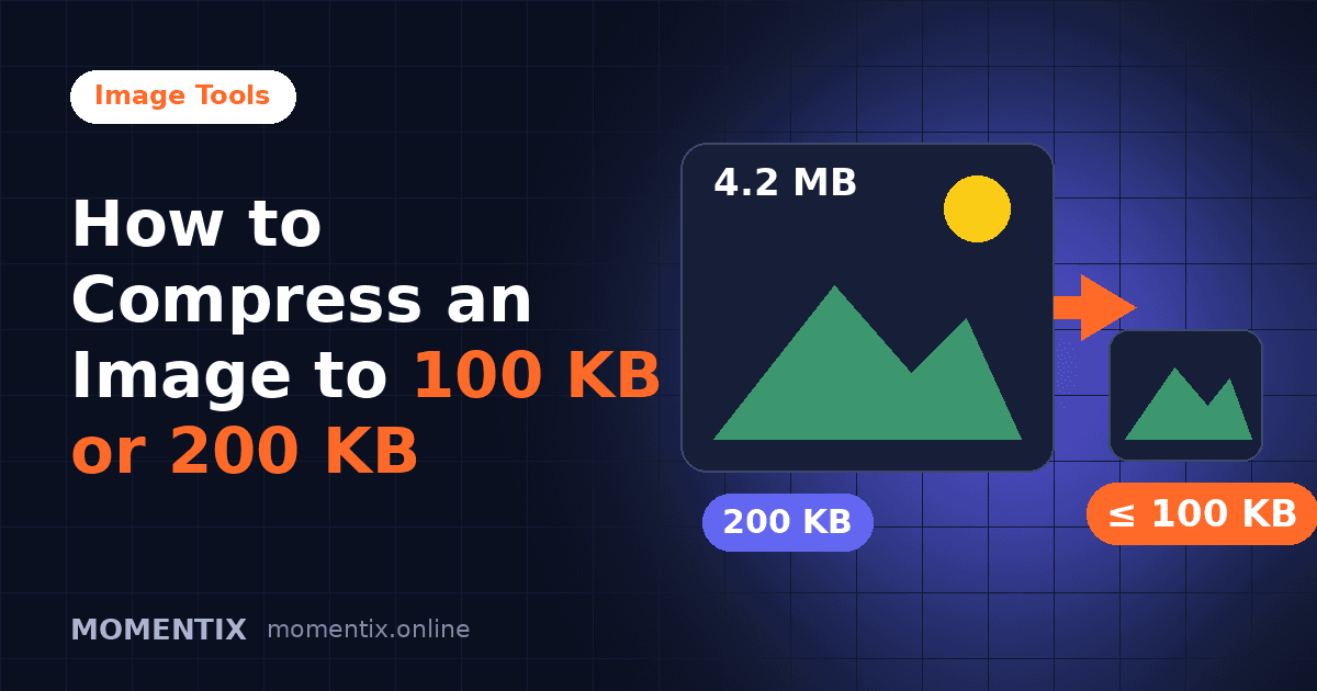 Title card for a guide to compressing an image to 100 KB or 200 KB, step by step