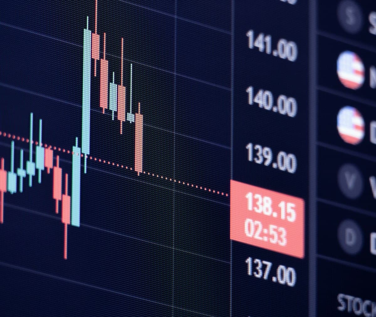 Digital candlestick chart on a dark screen showing market trends up and down